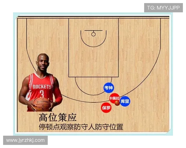 篮球技术统计分析驱动的战术优化与球员表现评估研究基于大数据视角 - 副本 (7) - 副本